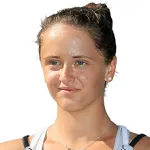 Viktoria Hruncakova