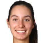 Oceane Dodin