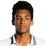 Felix Auger Aliassime